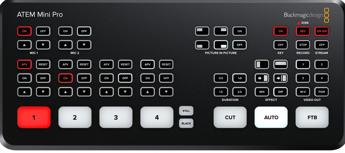 Switcher Blackmagic ATEM Mini Pro visto desde arriba